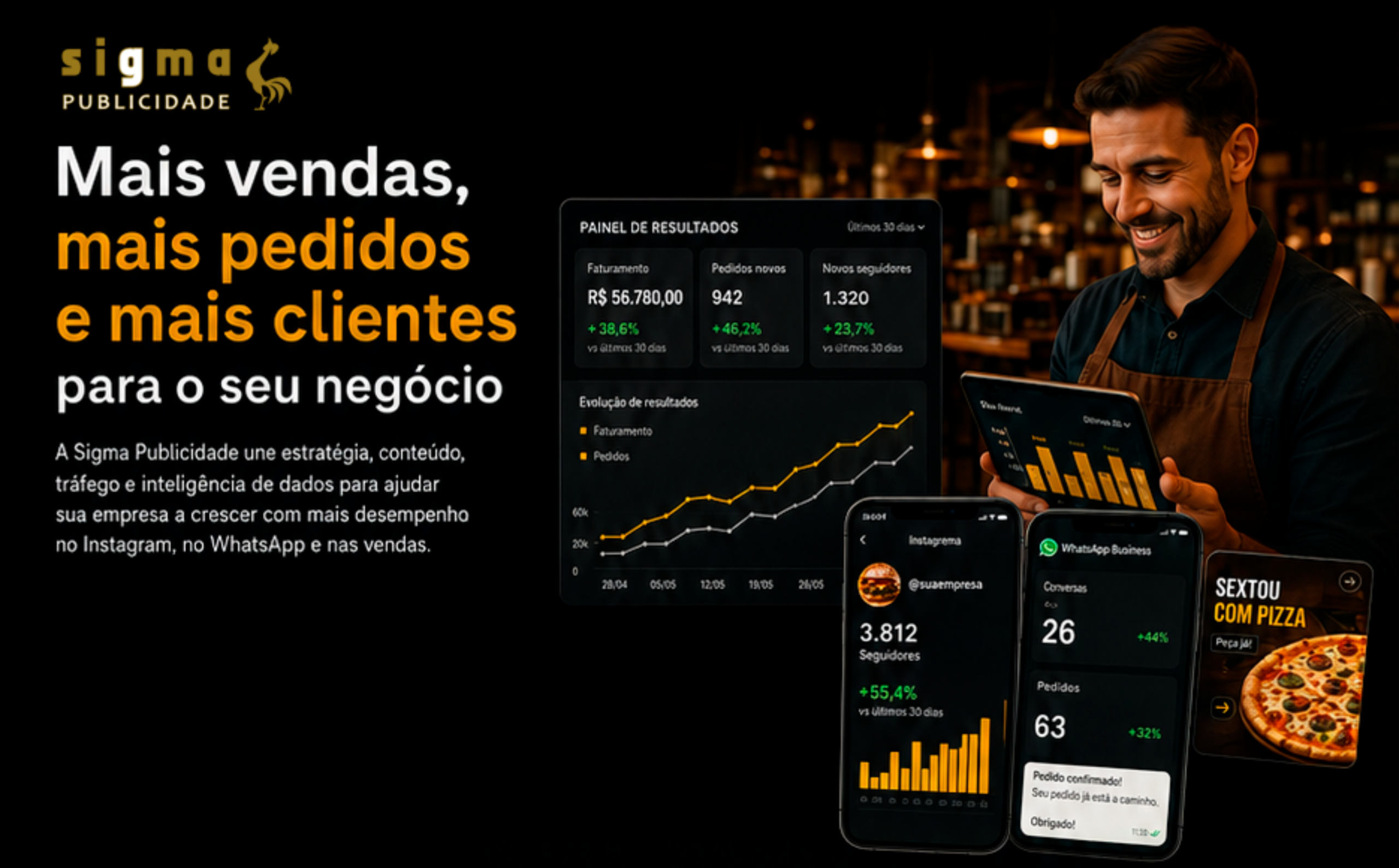A sigma Publicidade alavanca seu negócio